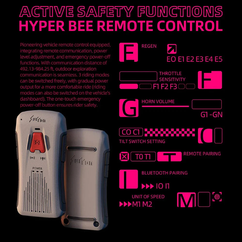 2025 Surron Hyper Bee